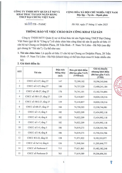TB về việc chào bán 15 căn hộ Dolphin