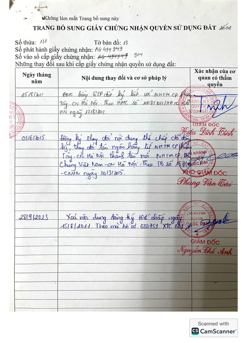 sổ đỏ_4